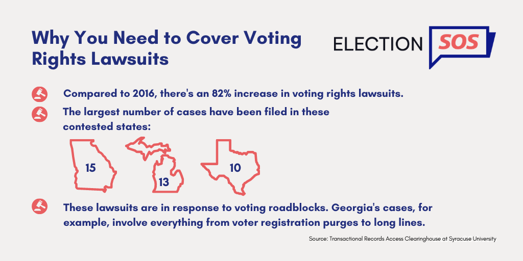 Voting rights lawsuits