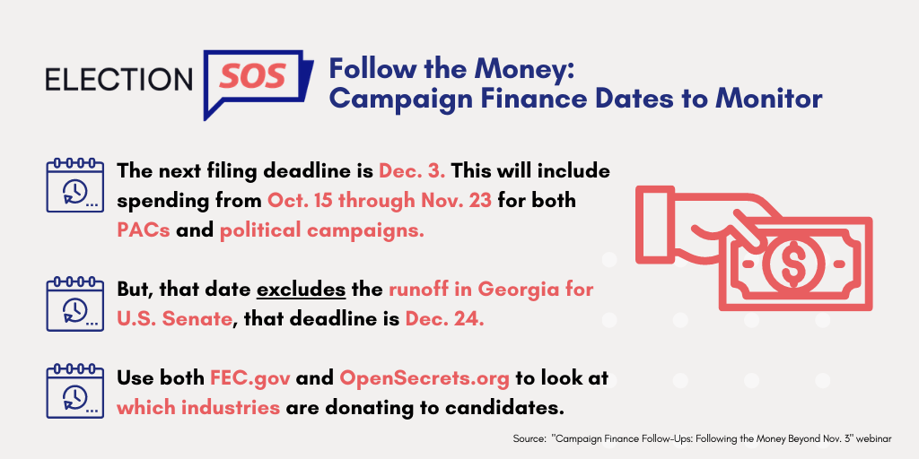 campaign finance dates